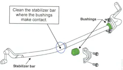 65b851a40f2136001ee177d6 Cluncksqueakorpopquietingnissansuspensionnoise 65b851a40f2136001ee177d6 Cluncksqueakorpopquietingnissansuspensionnoise