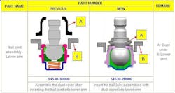 65b85262c429d6001e08ebe8 Hyundailowerjointchange 65b85262c429d6001e08ebe8 Hyundailowerjointchange
