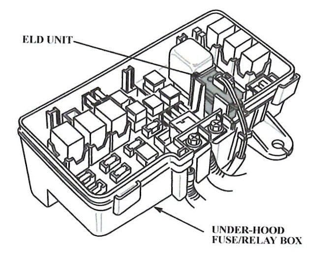 65b85363fc6479001e679b78 Ishondaflickerordimnormal