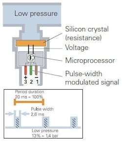 65b8543636a5b3001e2ca6cf Vwacinfo 65b8543636a5b3001e2ca6cf Vwacinfo