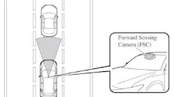 understanding-mazda-scbs