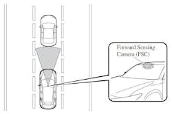 65b854b1db0dd7001ee1e496 Understandingmazdascbs 65b854b1db0dd7001ee1e496 Understandingmazdascbs