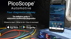 PicoScope