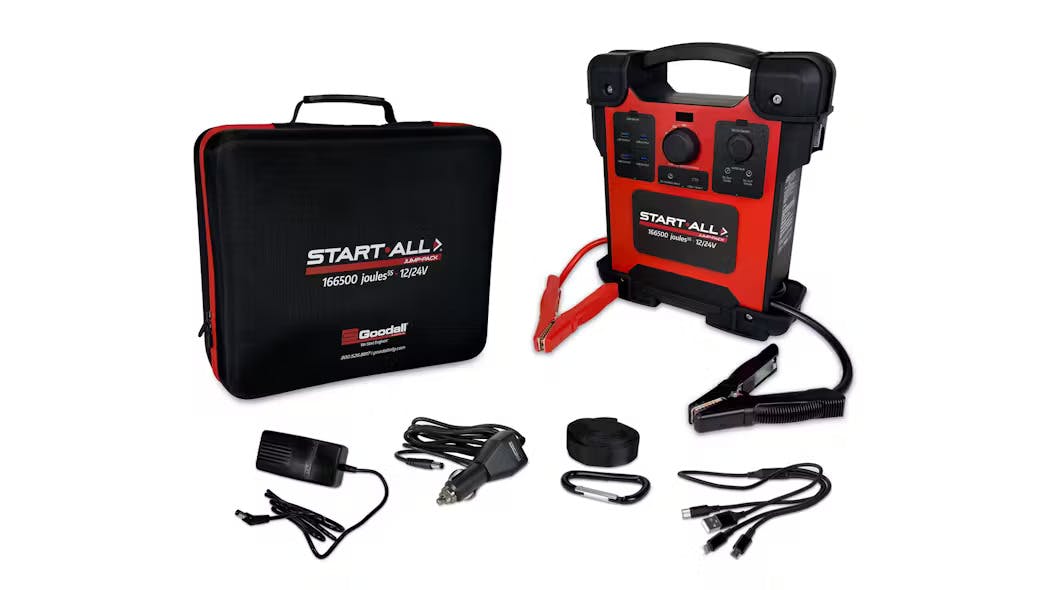 The product is a dual-power and Li-ion jump-starter and is designed with built-in protection for reverse polarity, low voltage, short circuit, overheating, over-discharge, over voltage and open clamps.
