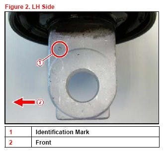 Fixing Toyota Bushing Squeak Vehicle Service Pros