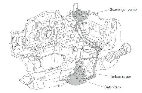 65b85932934f66001eb01421 Subaru1