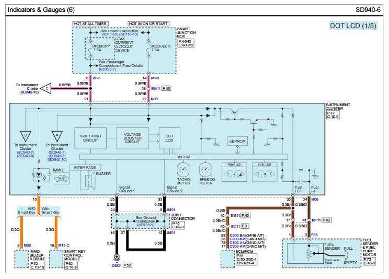 65b859ccdd28ac001e274187 Kia1