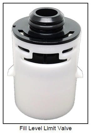 Example of the FLLV.