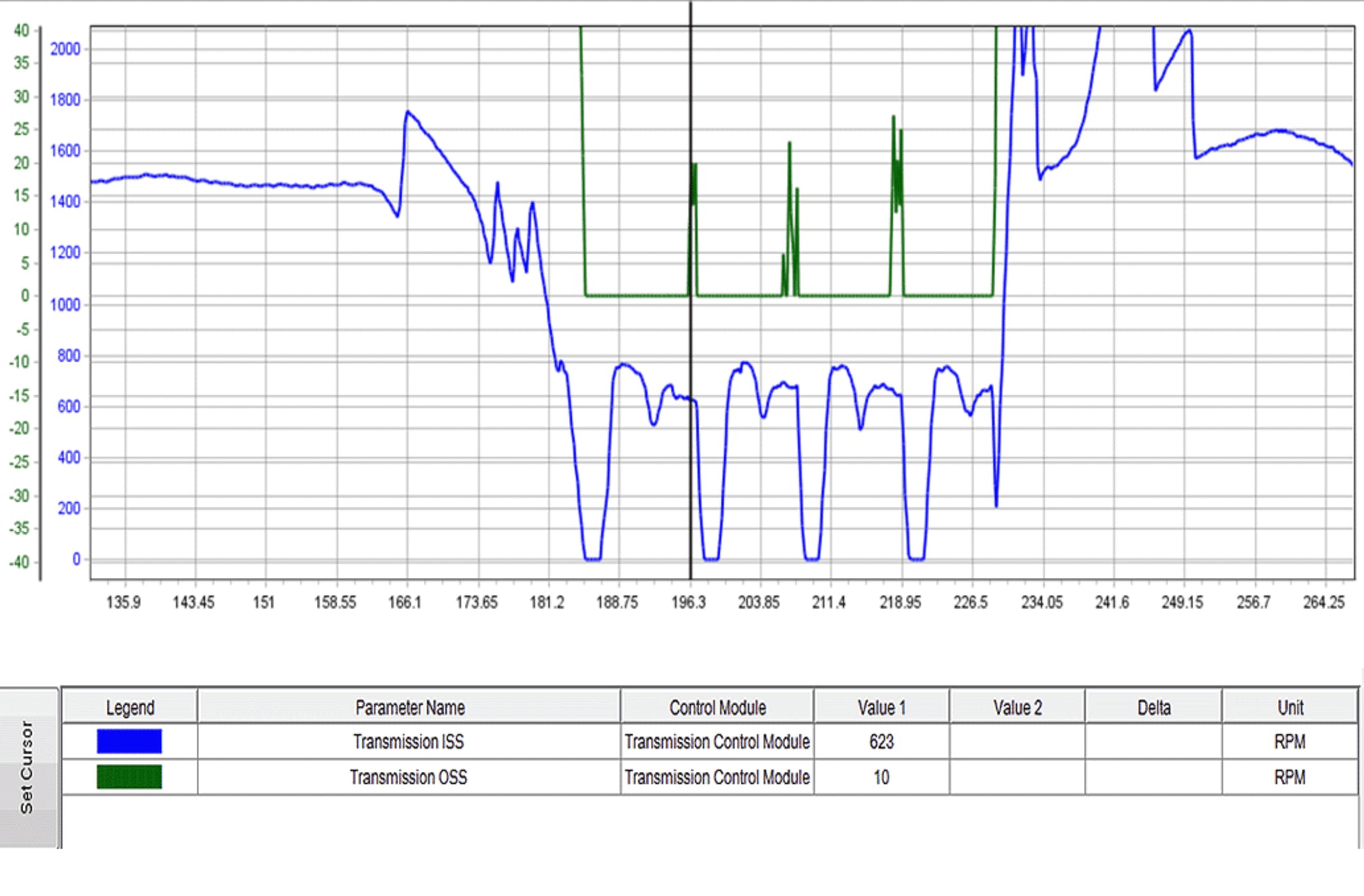 65b85b44fc6479001e67a169 Buickneutraltsb