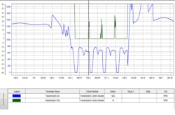 65b85b44fc6479001e67a169 Buickneutraltsb 65b85b44fc6479001e67a169 Buickneutraltsb