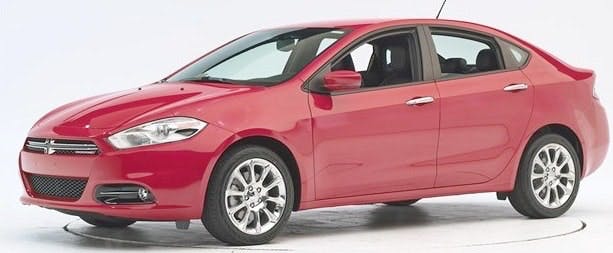 65b85b8509d562001e0d20d1 Dodgedartagstsb