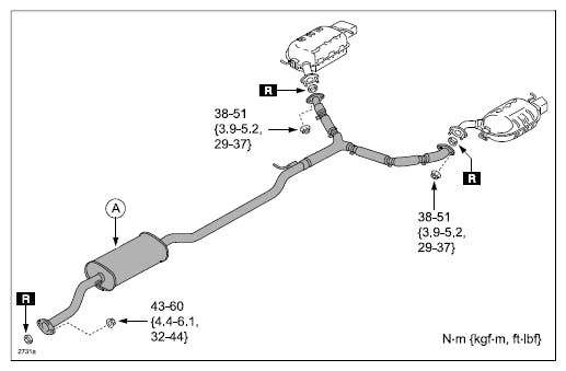 65b85c72dd28ac001e274369 Mazda