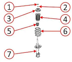 65b85d85db0dd7001ee1ea0b Fiat