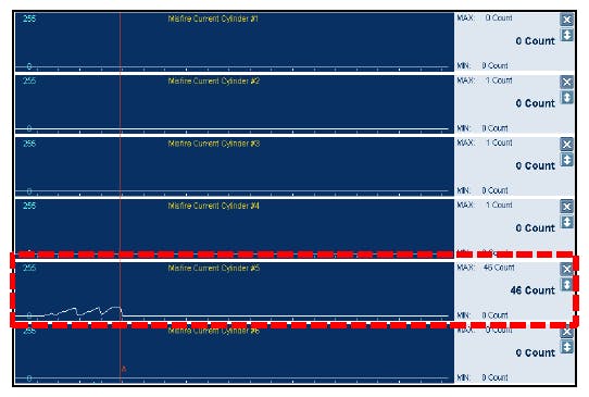 65b85e06119459001efb6a77 Kia