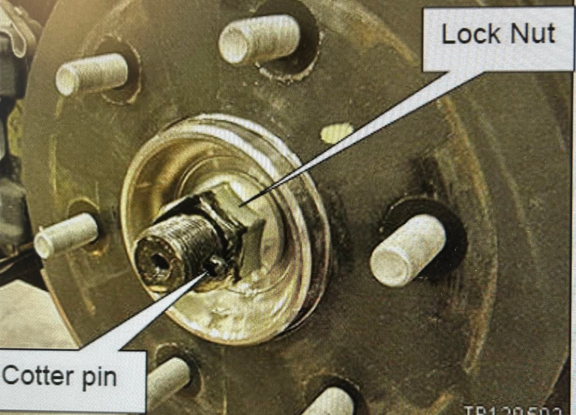 Remove the cotter pin and lock nut and push the axle inward to gain access for grease.