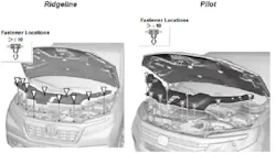 Example of Ridgeline (left) and Pilot.