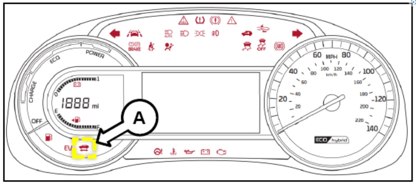 Note the location of the read light (A).