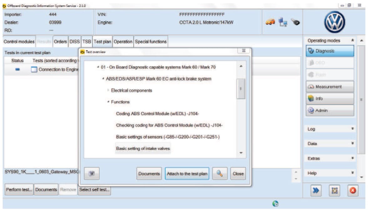 Example of ABS test.