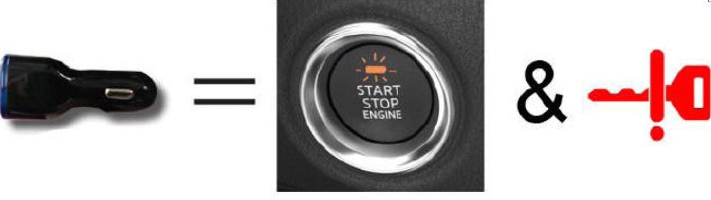 Example of an aftermarket cell phone charger cell phone charger connected to a 12V source.