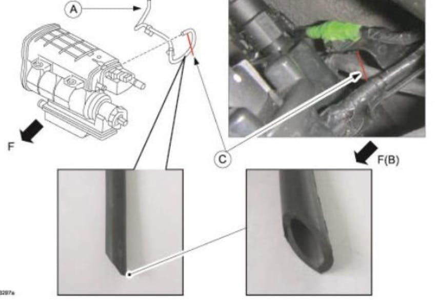 Cut the EVAP hose No. 1 (A) diagonally to enlarge the cross-section as shown (C). For reference, F indicates vehicle front. B indicates the view from the bottom.