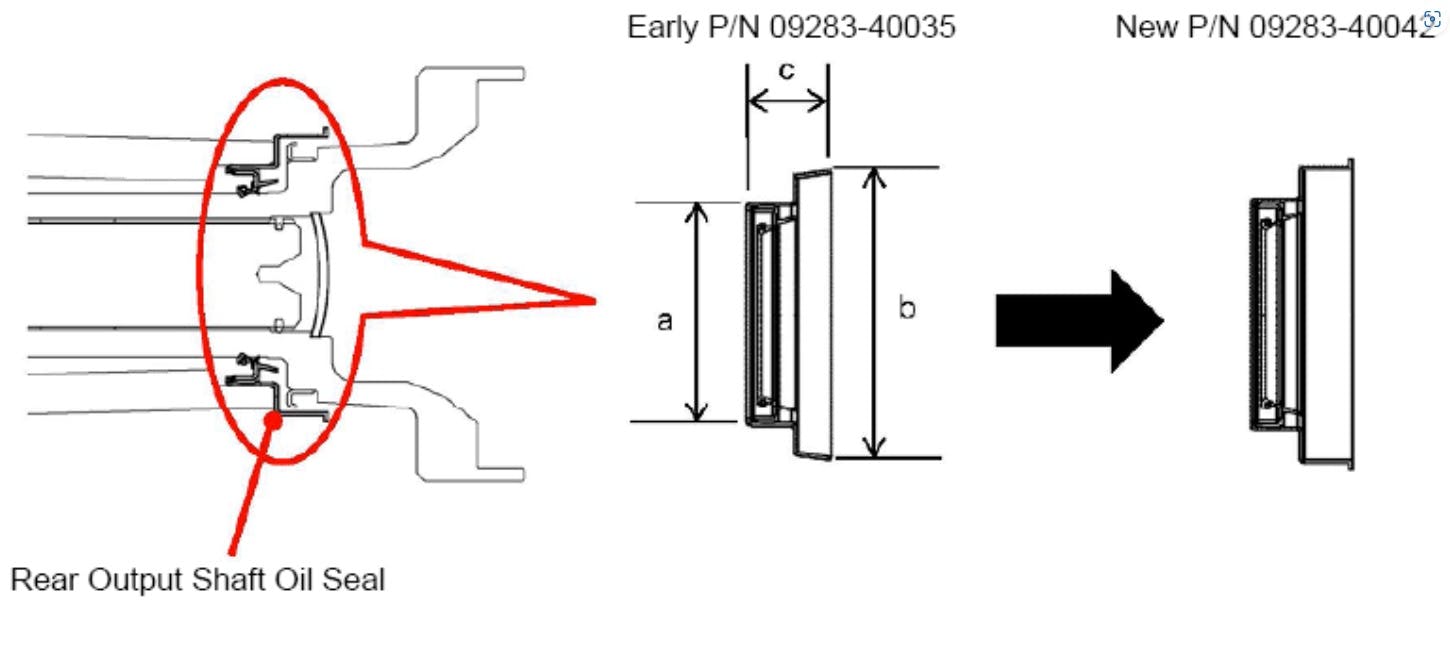 The old seal P/N 09283-40035 has been replaced with new P/N 09283-40042. Dimension A remains at 40 mm. Dimension B changes from 70.2mm to 72 mm. Dimension C changes from 20.3mm to 23.3 mm.
