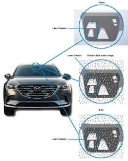 Examples of laser beam sensor at top windshield center.