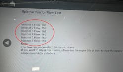 Bi-directional control of the fuel injectors allowed for an injector balance test. I take a &ldquo;passing&rdquo; result (like the one displayed here) with a grain of salt. Typically, I find this test only reliable for a significant failure of an injector, either mechanically or electrically. A failure would indicate an issue, but a passing result could leave some stones unturned. More in-depth testing is required.