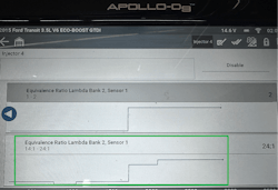 This is the gas test results from a non-suspect injector cancelation. When compared to the previous capture the difference in change is obvious. This concludes that there is an issue with injector No. 6 or its related circuitry. This is the gas test results from a non-suspect injector cancelation. When compared to the previous capture the difference in change is obvious. This concludes that there is an issue with injector No. 6 or its related circuitry.