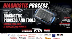 2023 Diagnostic Process