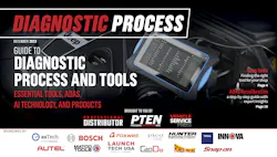 2023 Diagnostic Process