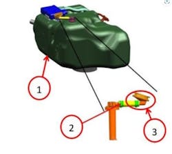 DEF tank assembly. 1) DEF tank; 2) hose clamp; 3) grade vent valve (GVV).