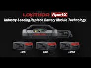LOKITHOR ApartX Multi-Functional Emergency Device
