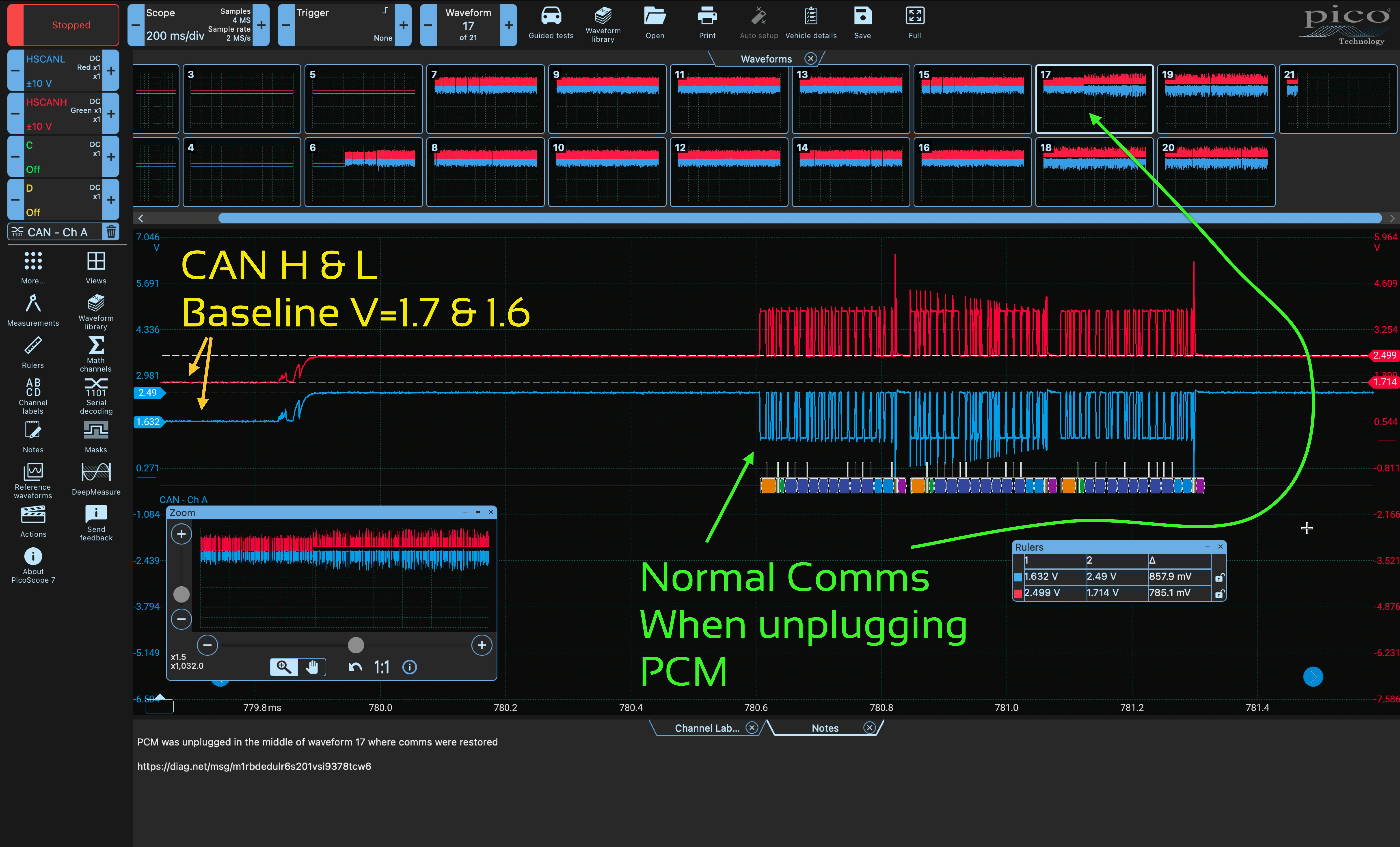 Figure 3 &mdash; Picoscope CAN Communications