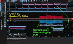 Figure 3 — Picoscope CAN Communications Figure 3 — Picoscope CAN Communications
