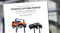 ali_2024_lifting_points_guide