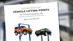 66324a5a19c5a000083b77cc Ali 2024 Lifting Points Guide 66324a5a19c5a000083b77cc Ali 2024 Lifting Points Guide