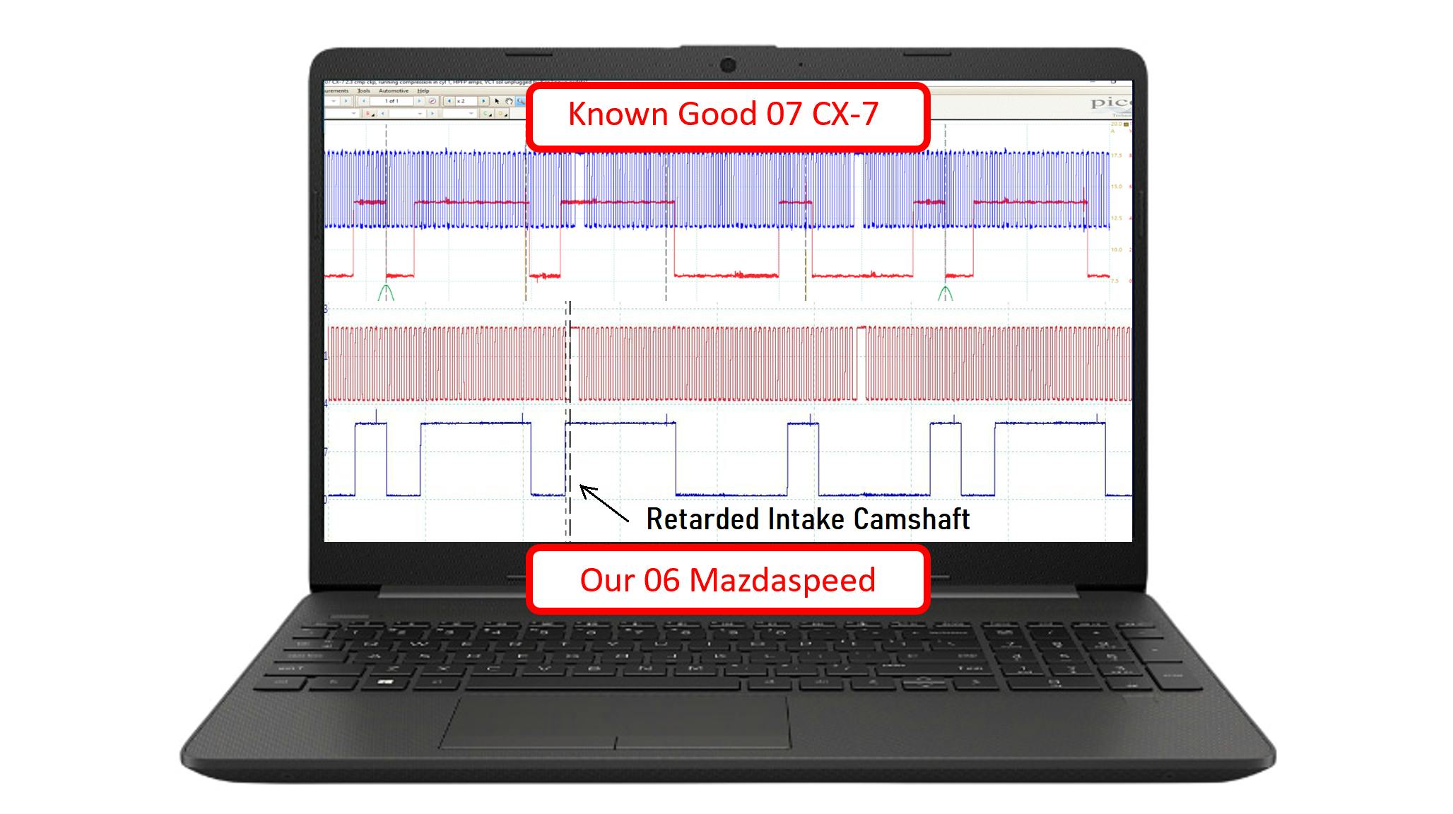 Figure 3- A comparison of the CKP/CMP correlation waveforms (between a known-good example and our suspect vehicle) was carried out and proves a shift in camshaft timing occurred.