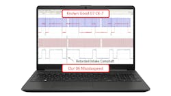 Figure 3- A comparison of the CKP/CMP correlation waveforms (between a known-good example and our suspect vehicle) was carried out and proves a shift in camshaft timing occurred. Figure 3- A comparison of the CKP/CMP correlation waveforms (between a known-good example and our suspect vehicle) was carried out and proves a shift in camshaft timing occurred.