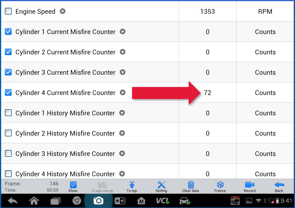 Figure 4- Misfire data can help determine when a misfire is present and for which cylinder is responsible. This is especially tactful when a correlating misfire DTC is not present.