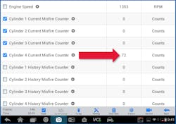 Figure 4- Misfire data can help determine when a misfire is present and for which cylinder is responsible. This is especially tactful when a correlating misfire DTC is not present. Figure 4- Misfire data can help determine when a misfire is present and for which cylinder is responsible. This is especially tactful when a correlating misfire DTC is not present.