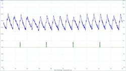 Figure 5- A relative compression test is a quick and easy way to determine engine/cylinder integrity. Figure 5- A relative compression test is a quick and easy way to determine engine/cylinder integrity.