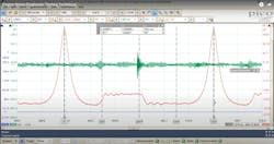 Figure 7- Using a pulse sensor in combination with a stethoscope and coupling it to an oscilloscope can offer a visual representation of the “noise” we hear. This can be correlated with different data (like an in-cylinder compression waveform) to help determine the source of the noise, its frequency and specific events occurring. This capture from an unrelated vehicle demonstrates a worn and noisy exhaust valve rocker/cam lobe. Figure 7- Using a pulse sensor in combination with a stethoscope and coupling it to an oscilloscope can offer a visual representation of the “noise” we hear. This can be correlated with different data (like an in-cylinder compression waveform) to help determine the source of the noise, its frequency and specific events occurring. This capture from an unrelated vehicle demonstrates a worn and noisy exhaust valve rocker/cam lobe.