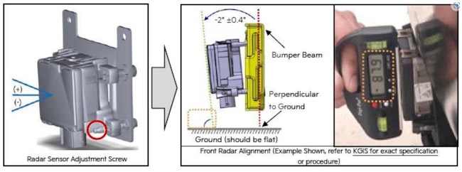 Example of an alignment adjustment screw on radar sensor (see left image, red circle). The vehicle must be parked on a level surface. The bumper beam must be perpendicular to the ground.