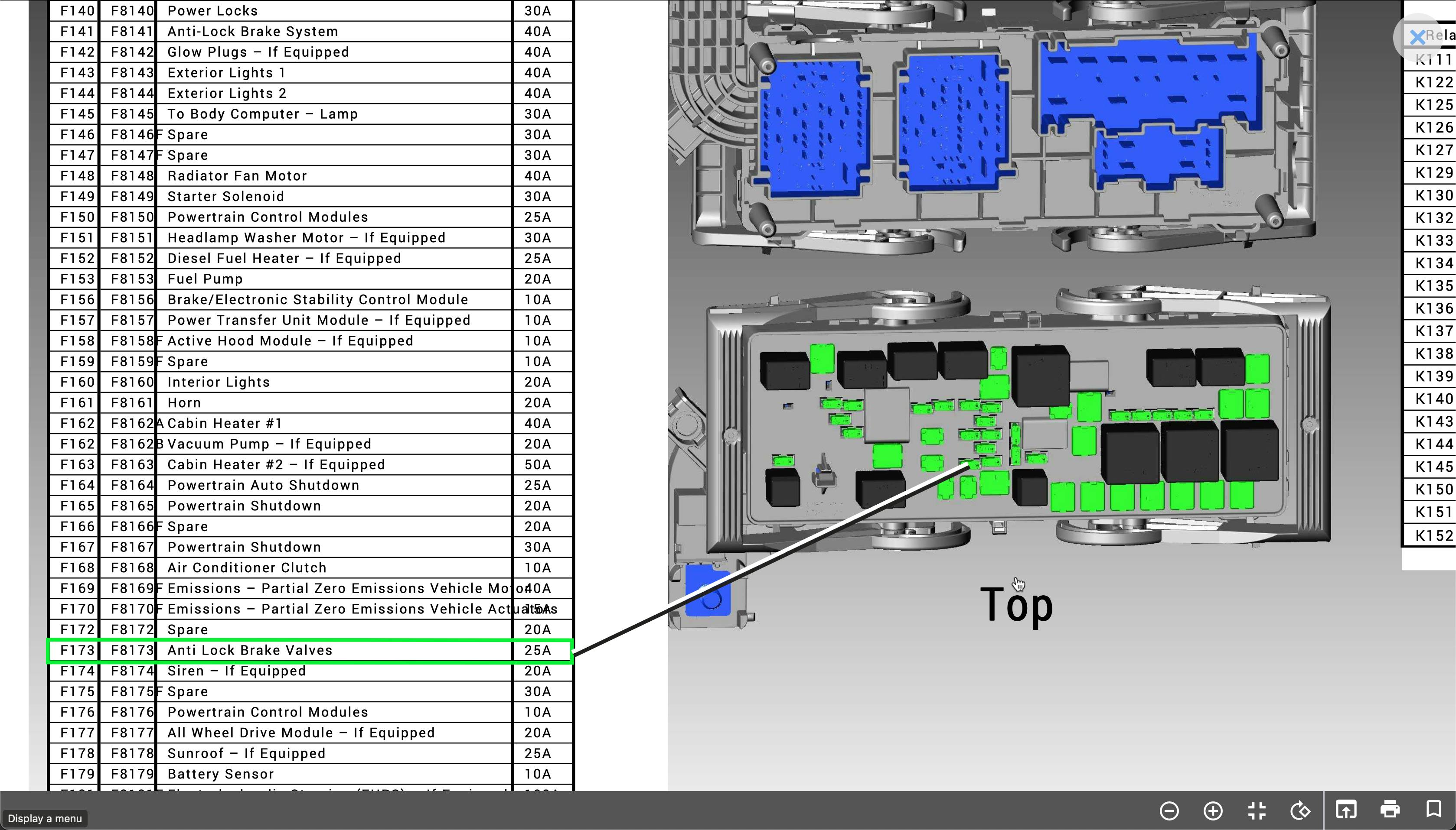 Figure 3 &mdash; 2015 Dodge Journey - PDC, Fuse ID