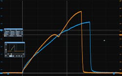 Figure 9 — Fuel injector current before and after Figure 9 — Fuel injector current before and after