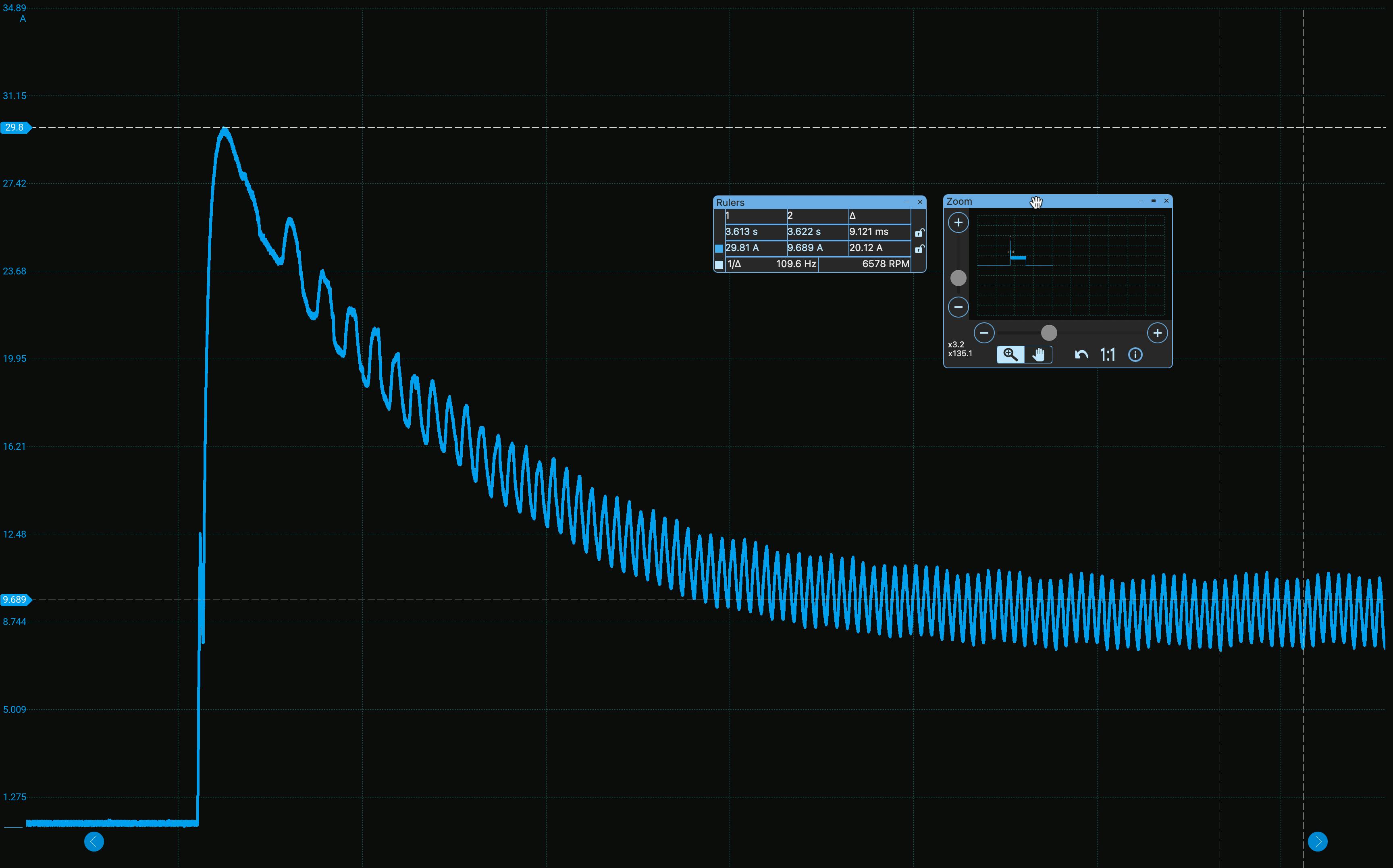 Figure 14 &mdash; 2009 Challenger new fuel pump DC motor current