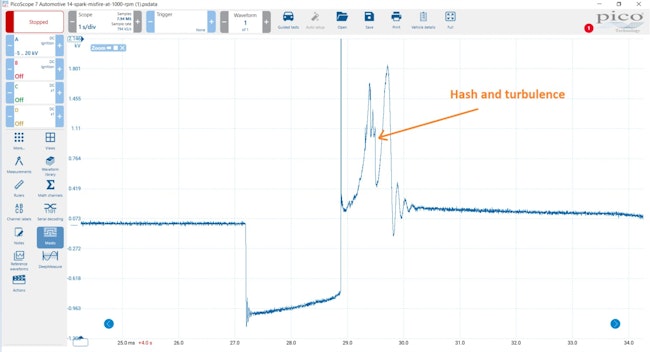 Figure 1- This single secondary ignition event displays a lot of turbulence. Although this can be caused by a few potential faults, the other captured data offers a diagnosis of a cylinder #3 integrity fault.