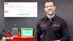 The Trainer #148: A well-fed CAT is a happy CAT The Trainer #148: A well-fed CAT is a happy CAT