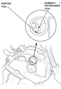 Example of aligning the TDC pointer with the number one piston TDC. Example of aligning the TDC pointer with the number one piston TDC.