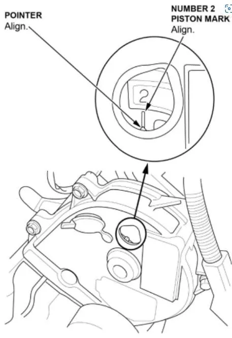 Example of aligning number four to TDC. Marks are featured for each cylinder. Example of aligning number four to TDC. Marks are featured for each cylinder.